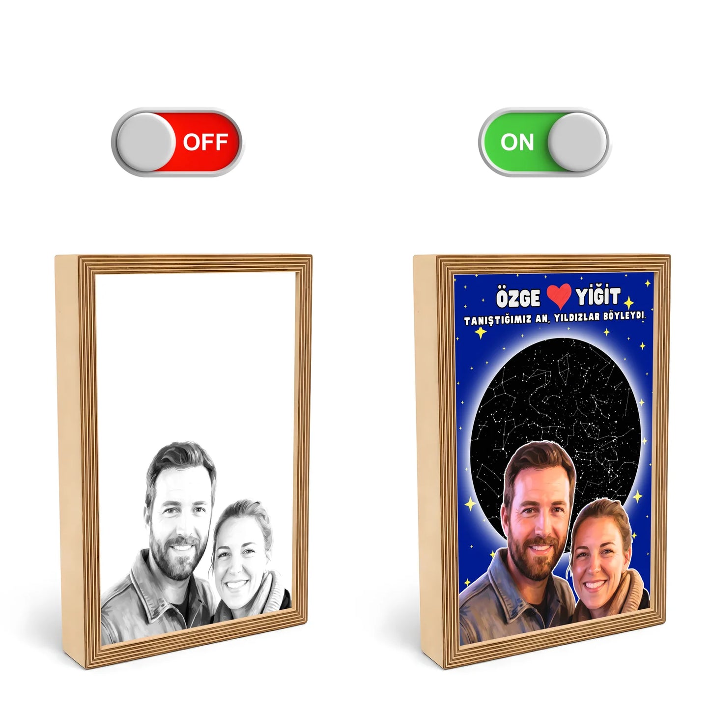 Kişiye Özel Tasarım - Kalbimizin Haritası Çerçevesi